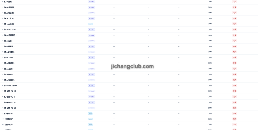 通机场节点测速图4