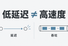 节点延迟低为什么还是慢?看懂延迟、带宽、丢包与单线程速度-机场社团
